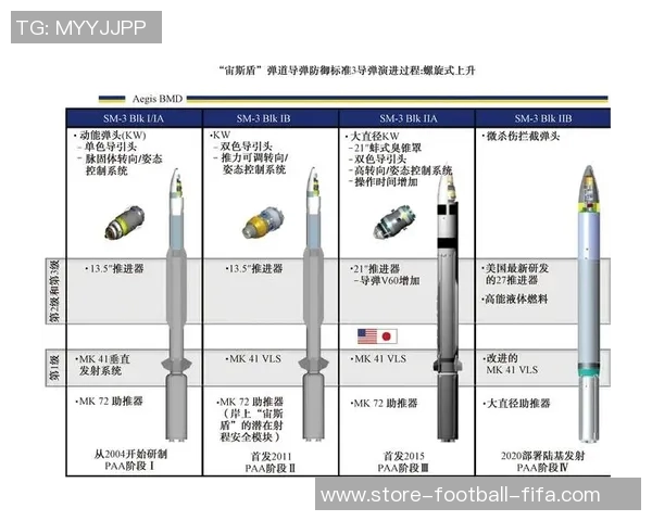 提升球队整体防守能力的足球防守训练目标与策略探讨