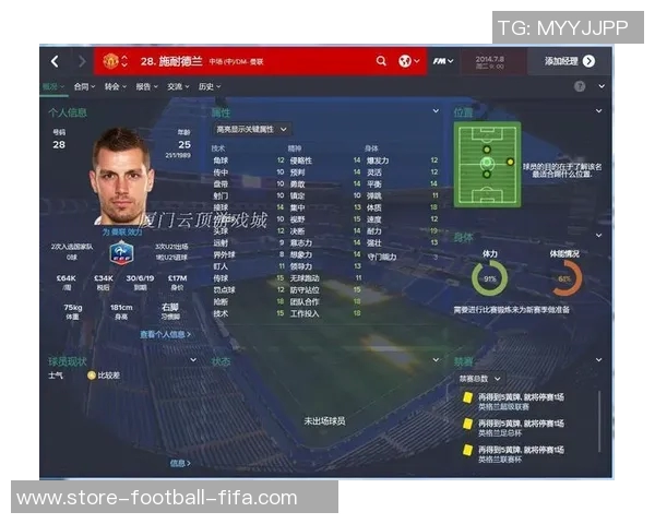 足球经理2015中后卫选购与培养攻略助你打造坚固防线